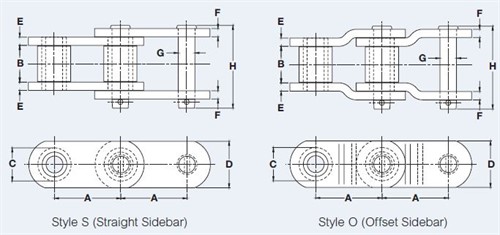 Drive Chain 4.0 To 7.0 Pitch